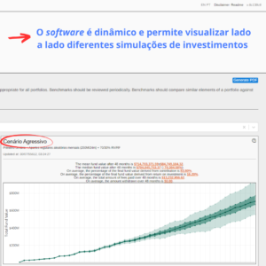 Veja os retornos e os riscos